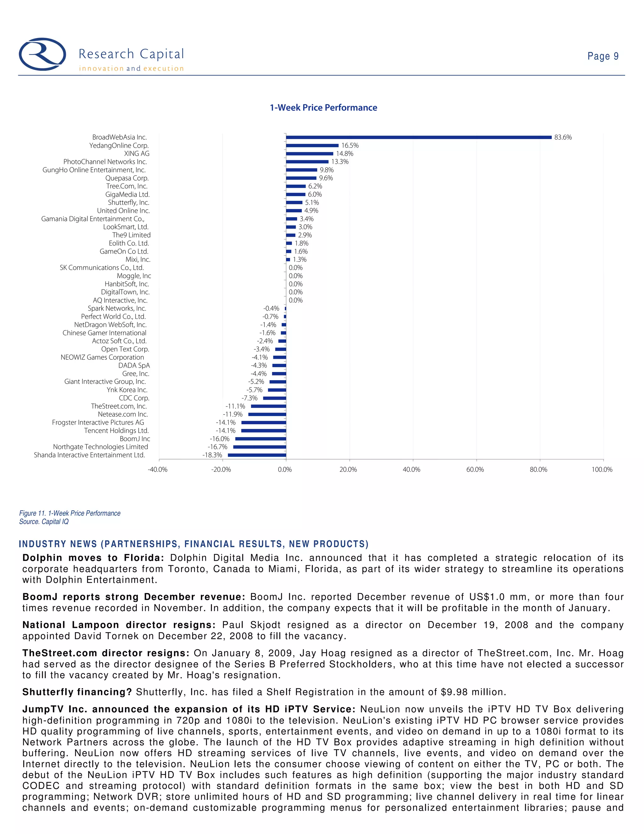 09 01 13 Web 2.0 Weekly