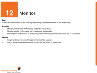 12                 Monitor
Goal
To track the performance of the sourcing relationship throughout the term of the outsourcing.

Activities
•       Monitor performance of IT delivery across the value chain.
•       Monitor supplier performance using audits and benchmarks.
•       Help improve performance of outsourcing relationship and performance across the IT value chain.

Results
•      Insight and improvement of the performance of the supplier.
•      Insight and improvement of the performance of the entire IT value chain.
 