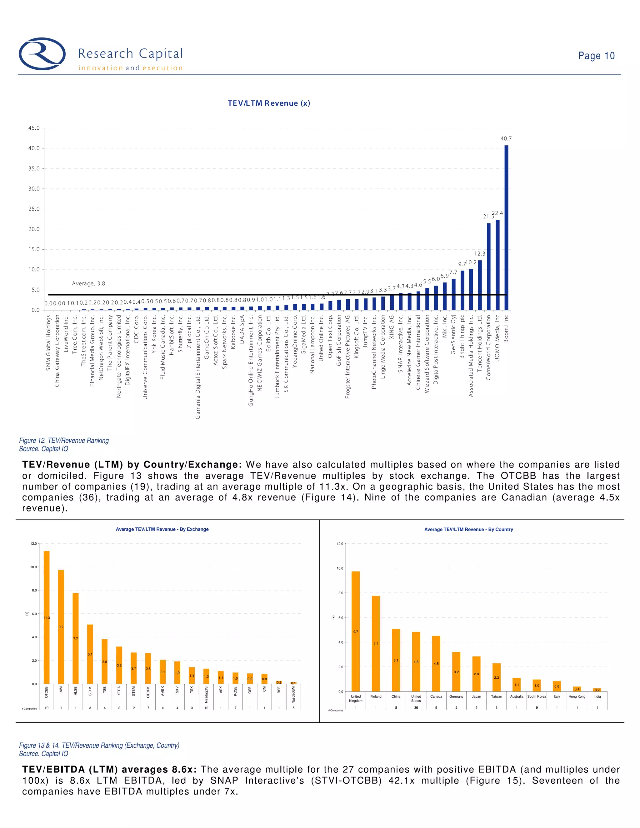 09 01 20 Web 2.0 Weekly