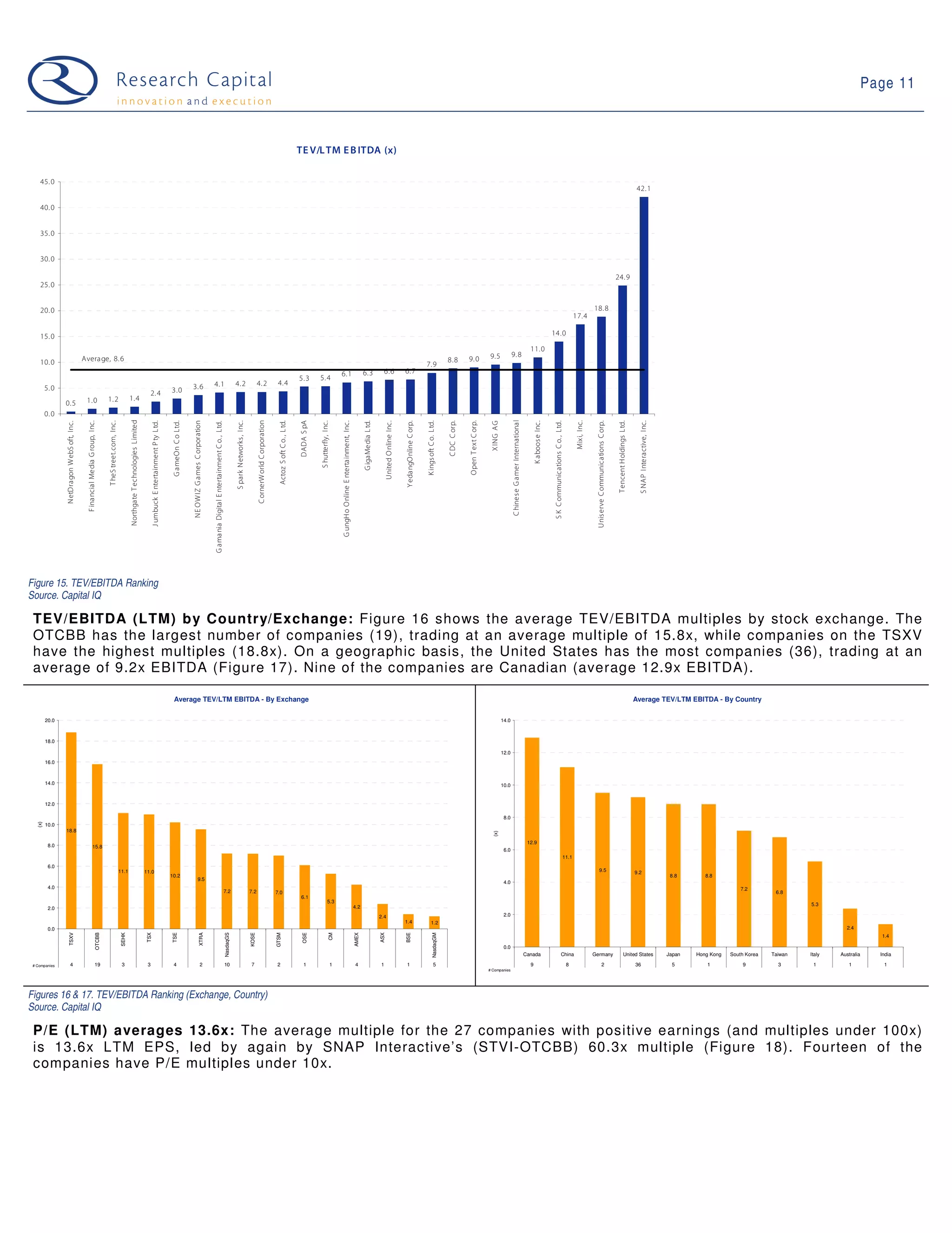09 01 20 Web 2.0 Weekly