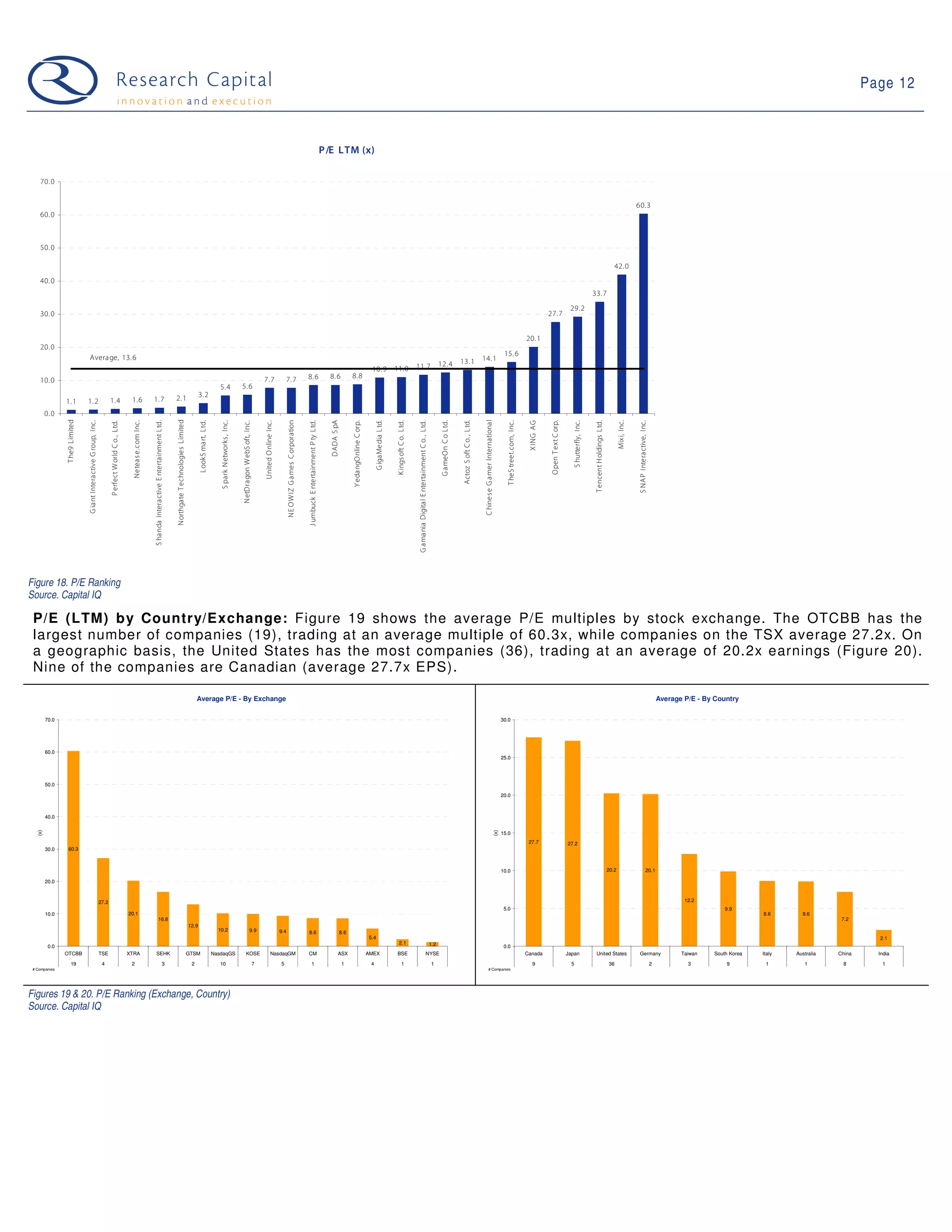09 01 20 Web 2.0 Weekly