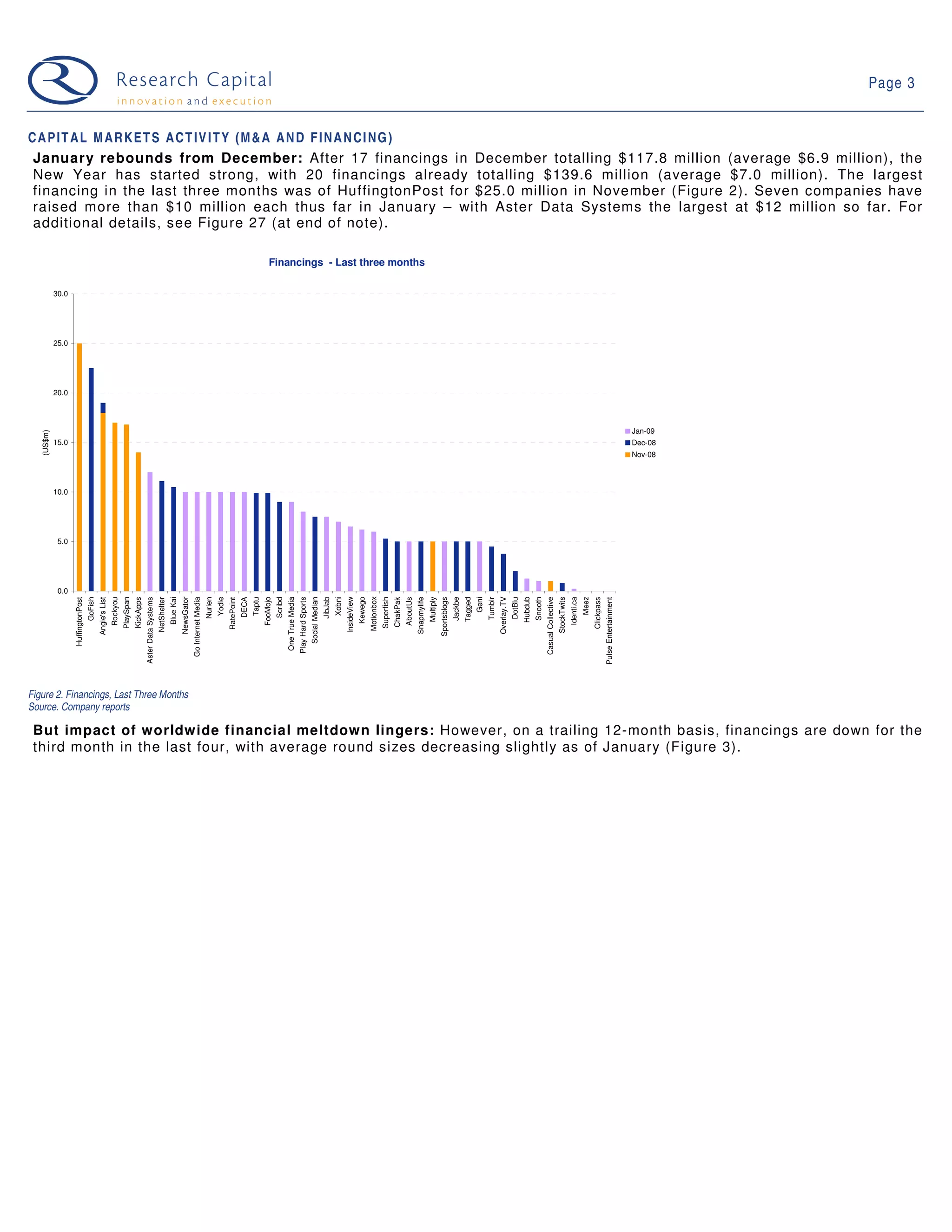 09 01 20 Web 2.0 Weekly