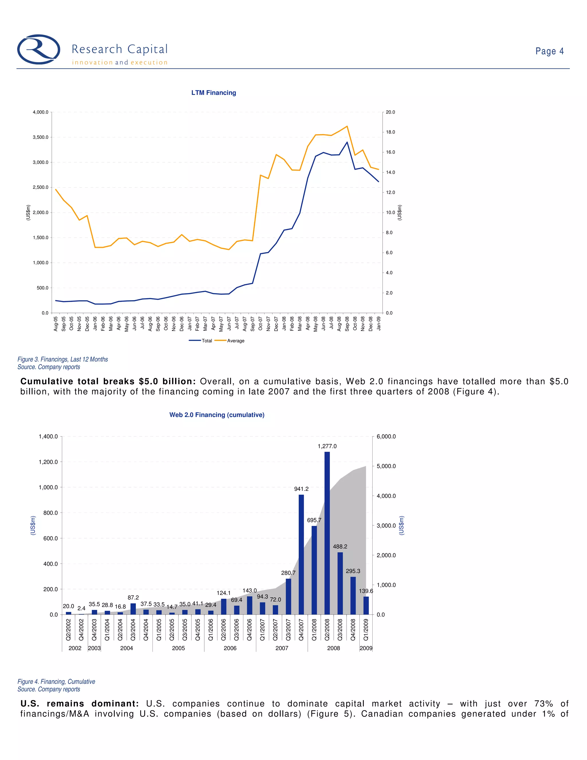 09 01 20 Web 2.0 Weekly