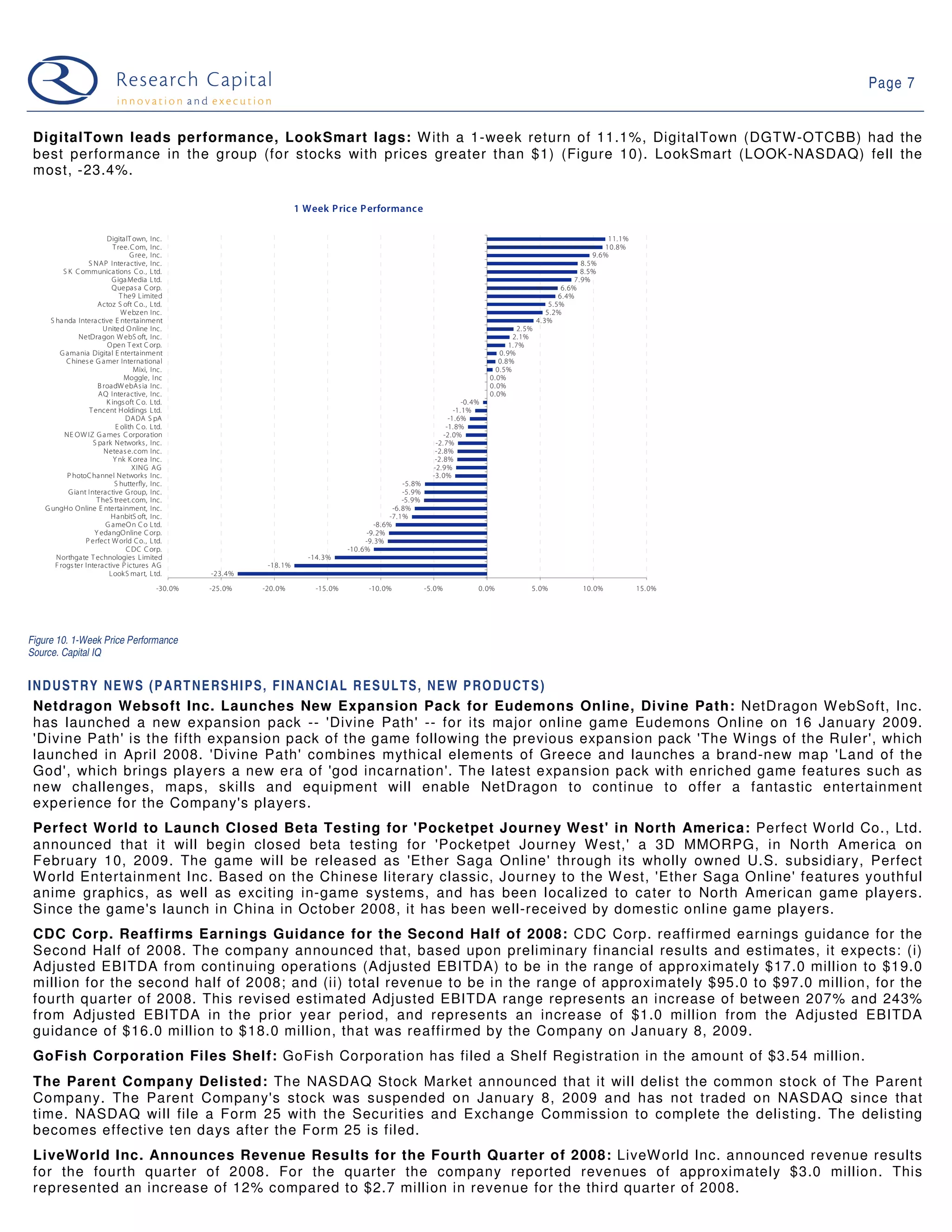 09 01 20 Web 2.0 Weekly