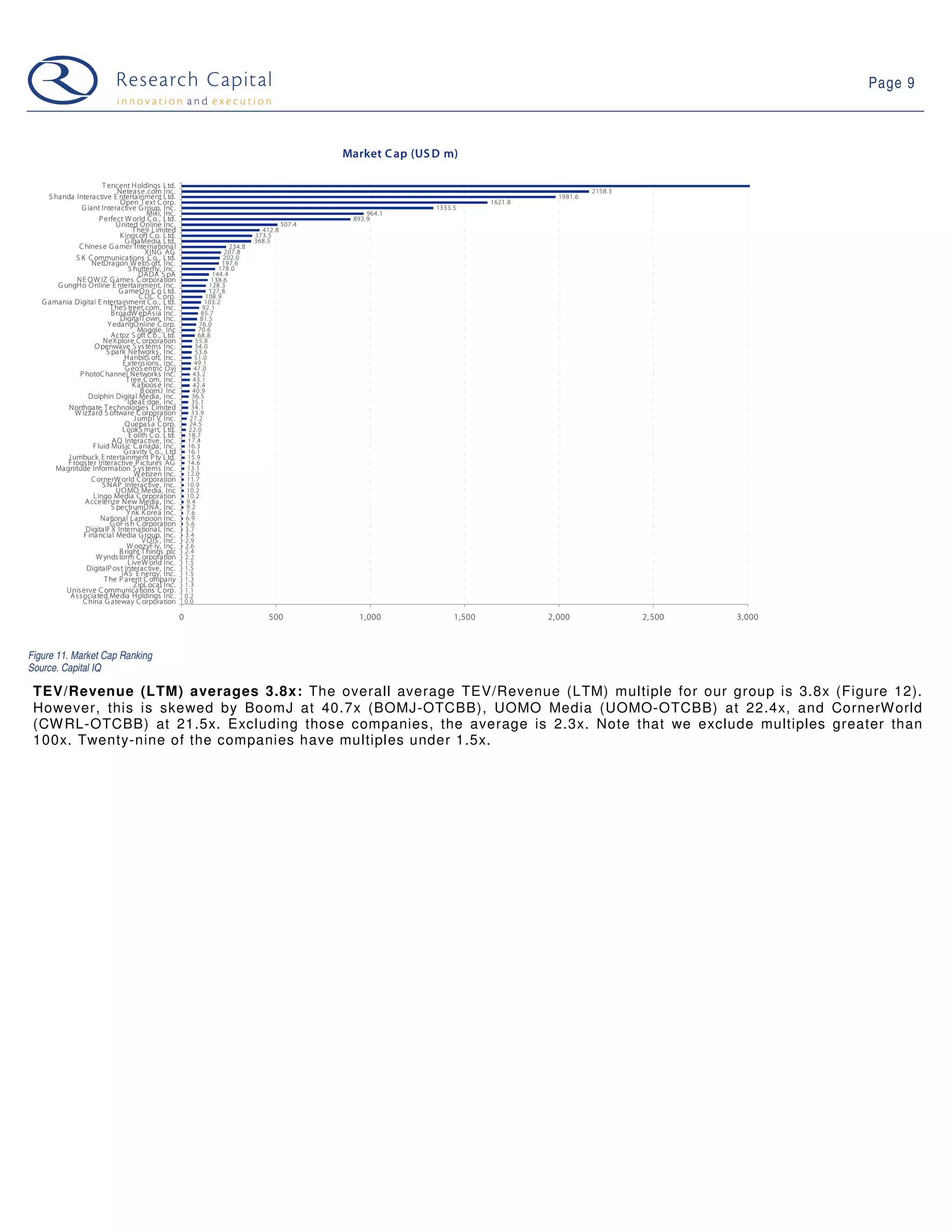 09 01 20 Web 2.0 Weekly