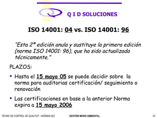 ISO 14001:  04  vs. ISO 14001:  96   ,[object Object],[object Object],[object Object],[object Object]