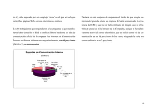 16
co 4), sólo superado por un complejo ‘otros’ en el que se incluyen
octavillas, páginas Web, correos electrónicos, etcétera.
Los 68 trabajadores que respondieron a las preguntas y que manifes-
taron haber conocido el ERE o conflicto laboral mediante las vías de
comunicación oficial de la empresa -los sistemas de Comunicación
Interna- recibieron información mayoritariamente, un 60 por ciento
(Gráfico 5), en una reunión.
Destaca en este conjunto de respuestas el hecho de que ningún en-
trevistado ignoraba cómo su empresa le había comunicado la exis-
tencia del ERE y que no se había utilizado en ningún caso ni el ta-
blón de anuncios ni la Intranet de la Compañía, aunque sí fue relati-
vamente activo el correo electrónico, que se utilizó como vía de co-
municación en un 16 por ciento de los casos, relegando la carta por
correo ordinario a un 3 por ciento.
Soportes de Comunicación Interna
(Gráfico 5)
Por correo
electrónico.
16%
Por carta.
3%
Mediante una
reunión.
60%
Otros
21%
Por la Intranet de la
compañía.
0%
Ns/Nc
0%
Por el tablón de
anuncios.
0%
 