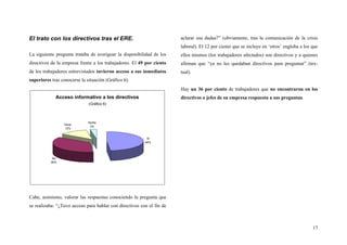 17
El trato con los directivos tras el ERE.
La siguiente pregunta trataba de averiguar la disponibilidad de los
directivos de la empresa frente a los trabajadores. El 49 por ciento
de los trabajadores entrevistados tuvieron acceso a sus inmediatos
superiores tras conocerse la situación (Gráfico 6).
Cabe, asimismo, valorar las respuestas conociendo la pregunta que
se realizaba: “¿Tuvo acceso para hablar con directivos con el fin de
aclarar sus dudas?” (obviamente, tras la comunicación de la crisis
laboral). El 12 por ciento que se incluye en ‘otros’ engloba a los que
ellos mismos (los trabajadores afectados) son directivos y a quienes
afirman que “ya no les quedaban directivos para preguntar” (tex-
tual).
Hay un 36 por ciento de trabajadores que no encontraron en los
directivos o jefes de su empresa respuesta a sus preguntas.Acceso informativo a los directivos
(Gráfico 6)
Sí
49%
No
36%
Otros
12%
Ns/Nc
3%
 