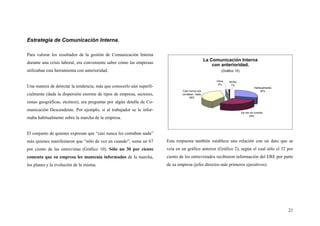 21
Estrategia de Comunicación Interna.
Para valorar los resultados de la gestión de Comunicación Interna
durante una crisis laboral, era conveniente saber cómo las empresas
utilizaban esta herramienta con anterioridad.
Una manera de detectar la tendencia, más que conocerlo aún superfi-
cialmente (dada la dispersión enorme de tipos de empresa, sectores,
zonas geográficas, etcétera), era preguntar por algún detalle de Co-
municación Descendente. Por ejemplo, si al trabajador se le infor-
maba habitualmente sobre la marcha de la empresa.
El conjunto de quienes expresan que “casi nunca les contaban nada”
más quienes manifestaron que “sólo de vez en cuando”, suma un 67
por ciento de las entrevistas (Gráfico 10). Sólo un 30 por ciento
comenta que su empresa les mantenía informados de la marcha,
los planes y la evolución de la misma.
Esta respuesta también establece una relación con un dato que se
veía en un gráfico anterior (Gráfico 2), según el cual sólo el 32 por
ciento de los entrevistados recibieron información del ERE por parte
de su empresa (jefes directos más primeros ejecutivos).
con anterioridad.
(Gráfico 10)
Habitualmente.
30%
De vez en cuando.
29%
Casi nunca nos
contaban nada.
38%
Ns/Nc
1%
Otros
2%
La Comunicación Interna
 