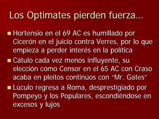 Julio Ceśar y el fin de la República romana