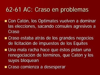 Julio Ceśar y el fin de la República romana