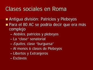 Julio Ceśar y el fin de la República romana