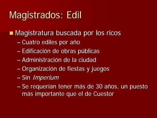 Julio Ceśar y el fin de la República romana