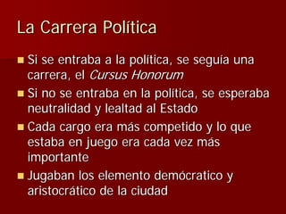 Julio Ceśar y el fin de la República romana