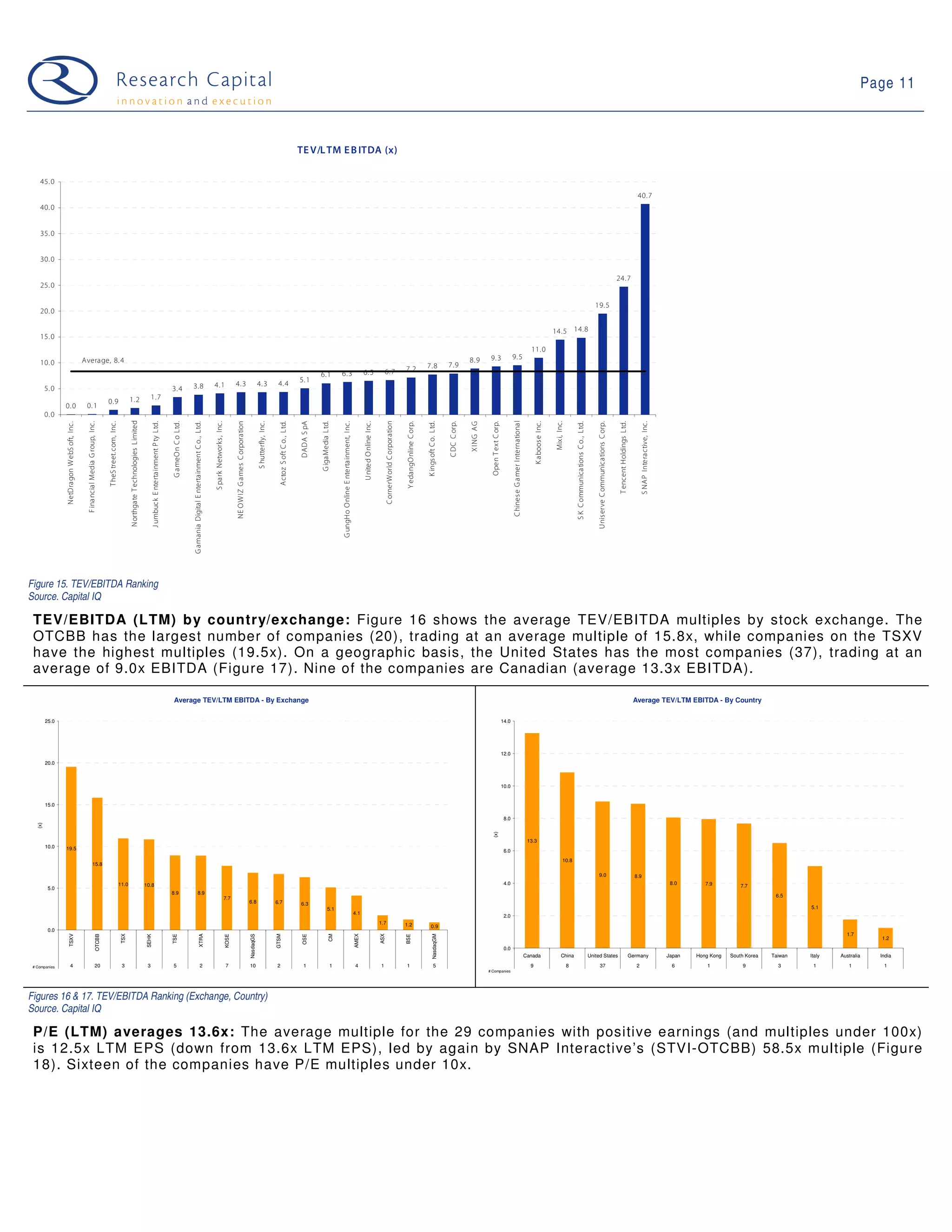 09 01 27 Web 2.0 Weekly