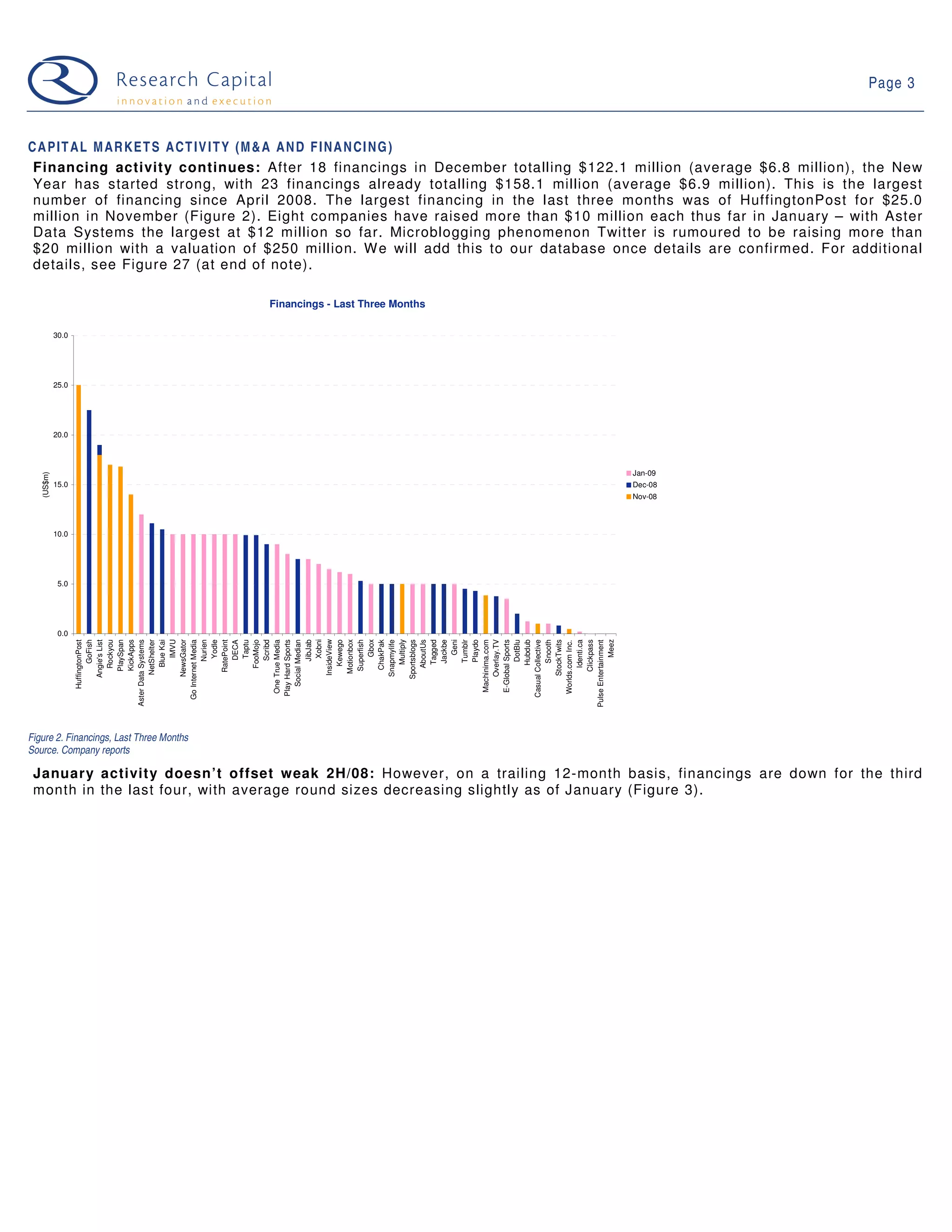 09 01 27 Web 2.0 Weekly