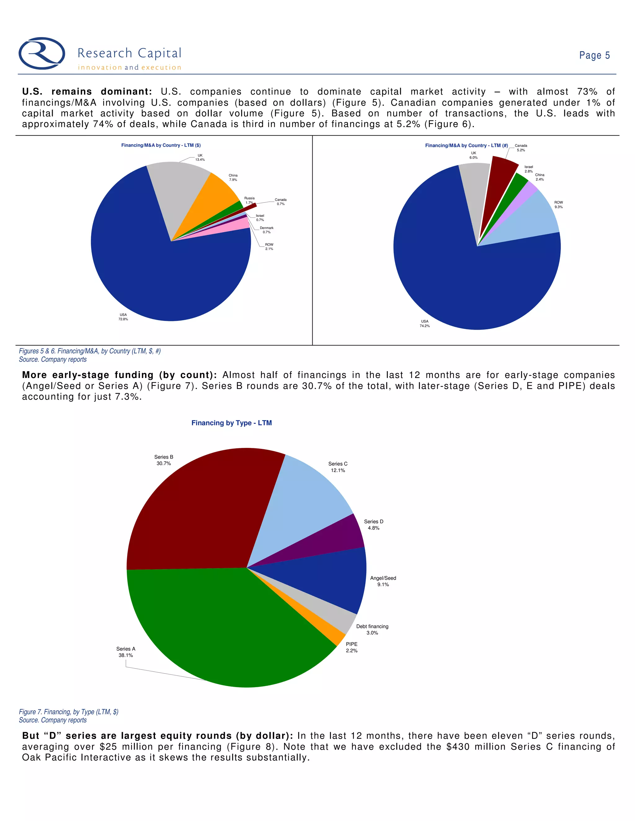 09 01 27 Web 2.0 Weekly