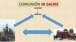 OBISPOS
Apóstoles
 