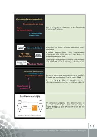 Libro Gestion Efectiva de Comunidades Virtuales