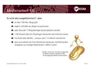 DFKOM Social Media Newsroom