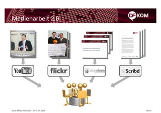 DFKOM Social Media Newsroom