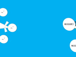 地元友達① 
地元友 