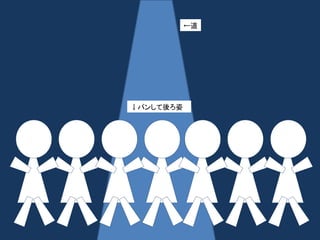 ↓パンして後ろ姿 
←道 
 