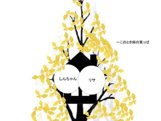 しんちゃんリサ 
←このとき緑の葉っぱ 
 