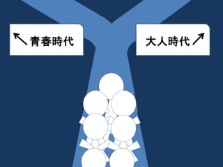青春時代大人時代 
 