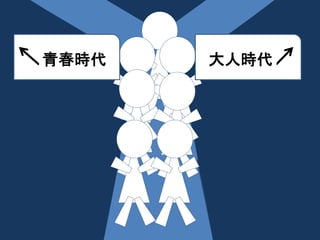 青春時代大人時代 
 