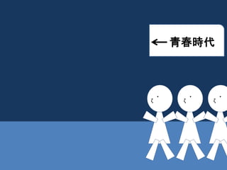 ・ 
ζ 
青春時代 
・ 
ζ 
・ 
ζ 
 