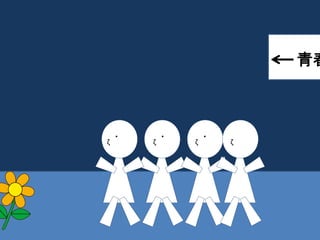 ・ 
ζ 
・ 
ζ 
・ 
ζ ζ 
青春 