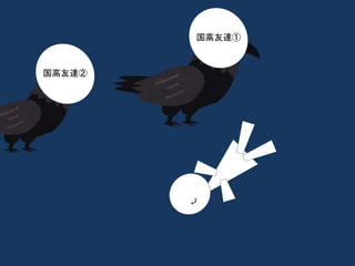 国高友達② 
国高友達① 
 