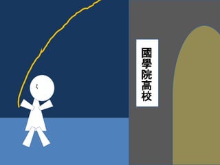 國學院高校 
 