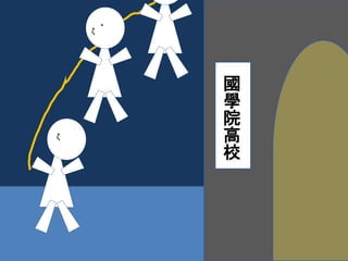 國學院高校・ 
ζ 
 