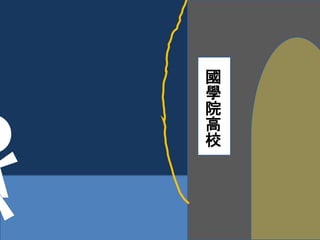 國學院高校 
 