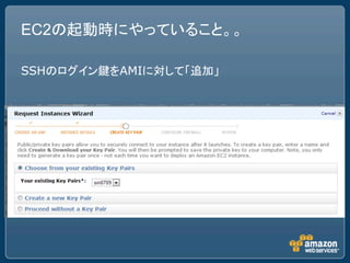 EC2

SSH   AMI
 