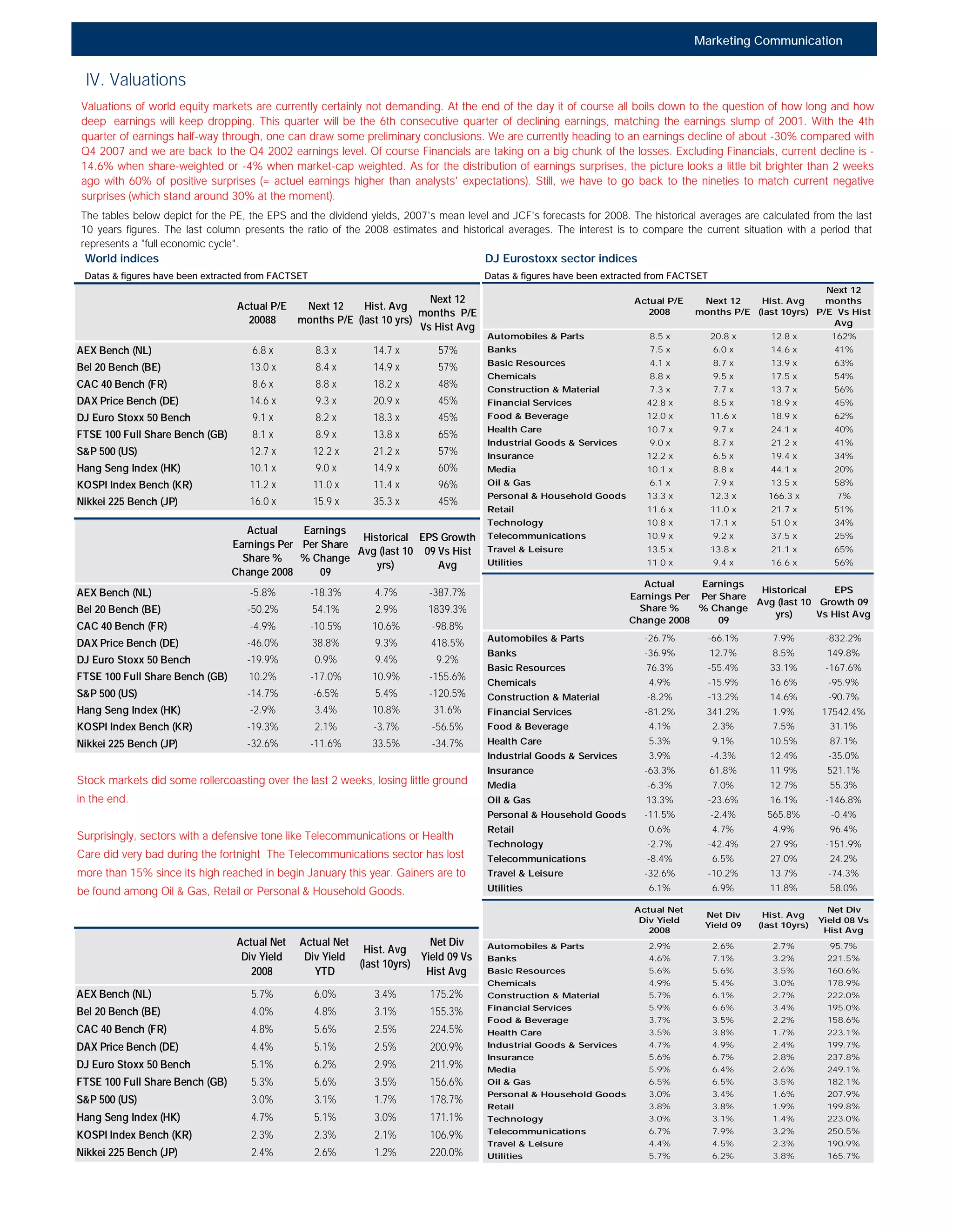 090202 Bi Weekly Newsletter