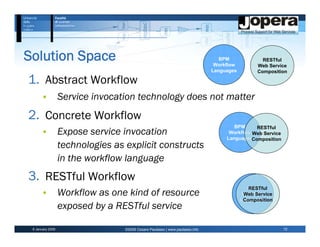 Solution Space                                                                   BPM
                                                                               Workflow
                                                                                                  RESTful
                                                                                                Web Service
                                                                              Languages         Composition

1. Abstract Workflow
                  Service invocation technology does not matter
2. Concrete Workflow
                                                                                      BPM
                  Expose service invocation
                                                                                              RESTful
                                                                                    Workflow Web Service
                                                                                   LanguagesComposition
                  technologies as explicit constructs
                  in the workflow language
3. RESTful Workflow
                                                                                             BPM
                  Workflow as one kind of resource
                                                                                             RESTful
                                                                                           Workflow
                                                                                           Web Service
                                                                                          Languages
                                                                                           Composition
                  exposed by a RESTful service

 6 January 2009                   ©2009 Cesare Pautasso | www.pautasso.info                                12
 