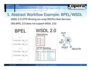 1. Abstract Workflow Example: BPEL/WSDL
    WSDL 2.0 HTTP Binding can wrap RESTful Web Services
    (WS-BPEL 2.0 does not support WSDL 2.0)


            BPEL         WSDL 2.0                                     PUT
                          Operations
                  ...
                                Op_1
        <Invoke Op_1>           Op_2
                                Op_3                                 GET
                                                                            R
        <Invoke Op_2>           Op_4

                  ...     HTTP Binding                                POST
                                                                                DELETE
        <Invoke Op_3>      Op  URI Method
                           Op_1 R PUT
                                   PUT
        <Invoke Op_4>      Op_2 R GET
                                   GET
                           Op_3 R POST
                                   POST
                  ...      Op_4 R DELETE
                                   DELETE

 6 January 2009          ©2009 Cesare Pautasso | www.pautasso.info                   13
 