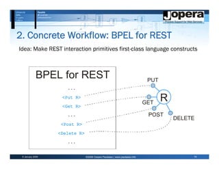 2. Concrete Workflow: BPEL for REST
Idea: Make REST interaction primitives first-class language constructs



             BPEL for REST                                                  PUT
                     ...
                   <Put R>
                                                                           GET
                                                                                  R
                   <Get R>
                     ...                                                    POST
                                                                                      DELETE
                         R>
                   <Post R>
                  <Delete R>
                  <Delete R>
                     ...


 6 January 2009                ©2009 Cesare Pautasso | www.pautasso.info                   14
 