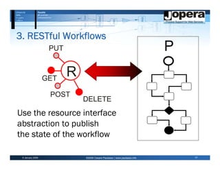 3. RESTful Workflows
                   PUT                                                   P

                  GET
                         R
                   POST
                             DELETE
Use the resource interface
abstraction to publish
the state of the workflow

 6 January 2009              ©2009 Cesare Pautasso | www.pautasso.info       17
 