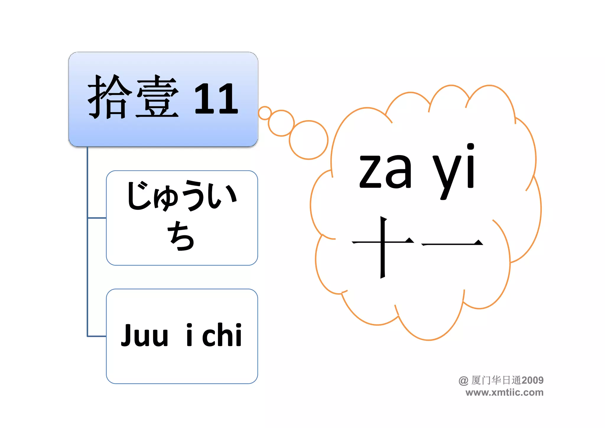 数字090212