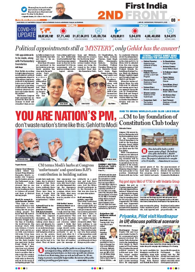 COVID-19
UPDATE
WORLD
57,71,443
TOTAL DEATHS
31,87,04,015
TOTAL RECOVERED
7,43,09,734
ACTIVE CASES
39,87,85,192
TOTAL CASES
INDIA
5,04,078
TOTAL DEATHS
4,08,40,658
TOTAL RECOVERED
9,94,875
ACTIVE CASES
4,23,39,611
TOTAL CASES
Humans focus too much on what
was ‘not done’ in the past when
they can focus on the present and
ensure ‘it is done’ in the future.
—Jagdeesh Chandra, CEO  Editor-in-Chief, First India
JAIPUR | WEDNESDAY, FEBRUARY 9, 2022
www.firstindia.co.in I www.firstindia.co.in/epaper/ I twitter.com/thefirstindia I facebook.com/thefirstindia I instagram.com/thefirstindia
08
2NDFRONT
POSTAL REG NO. JPC/004/2022-24
Aditi Nagar
New Delhi: According
tohighlyplacedsources,
much-awaited political
appointments, almost to
100 positions, maybe an-
nounced at any moment
but no one in Delhi and
Jaipur had a clue when
it will actually happen?
Political observers say
that only Gehlot knows
the answer!
The Reason: Congress
high command has ap-
proved the final list on
January 31 itself and
even after 5 days, no one
in Delhi or Jaipur is cer-
tain about the exact date
and time of the an-
nouncement.
More than 100 names
are mentioned in the
list, however, now a per-
tinent question has
come up in the party
circles. Party
leaders and
w o r k e r s
alike are
asking when
the high
c o m m a n d
had final-
ized the list
on January
31, then
why has
there
been a delay
, and if any-
one had deliberately
triedtostallthelist?Has
there been some amend-
ment in this list in the
meantime? Or if the an-
nouncement will be
madeaccordingtoastro-
logical calcula-
tions and Muhurta,
which may be a reason
for the five-day delay?
Meanwhile, there are
several leaders whose
names are being dis-
cussed in the ‘power-
corridors’ these days
like Rameshwar Dudi,
Dr Chandrabhan, Re-
hana Riyaz, Archana
Sharma, Gopal Singh
Edwa, Dharmendra
Rathore, Sandeep
Choudhary, Pukhraj
Parashar, Dheeraj Gur-
jar, Rajendra Chaud-
hary, Amin Kagzi,
Pawan Godara, Sita-
ram Lamba and
S a t v e e r
Choudhary
.
Moreover,
along with
this, the si-
multaneous
a p p o i n t -
ment of par-
liamentary
secretaries
may also
be conducted wherein
about 15 parliamentary
secretaries can be made
in the state and 10 to 12
MLAs will be adjusted
from this step among
whom the names of Ved
Prakash Solanki, Ra-
feek Khan, Krishna Poo-
nia, Wajib Ali, Mukesh
Bhaker, Jagdish Jangid
and Virendra Singh are
likely to get the post.
Moreover, in place of
Zubair Khan, his wife
Safia may be adjusted
and among senior lead-
ers, names of Durru Mi-
yan, Dr Chandrabhan,
Bina Kak and Dungar
Ram Gedar’s are in dis-
cussion while one Vish-
noi leader from Bikaner
division will also be
adjusted.
Political appointments still a ‘MYSTERY’, only Gehlot has the answer!
100 appointments
to be made, along
with Parliamentary
Secretaries
 Pukhraj Parashar:
Chairman from
redressal of Public
Grievances
 Dharmendra
Rathore: Chairman
of RTDC or 20-Point
Program
 Dheeraj Gurjar:
Chairman of Seed
Corporation
 Rehana Riyaz:
Women Commission
 Sitaram Lamba:
Chairman of the
Youth Board
 Rameshwar Dudi:
The Farmers
Commission
 Dr Chandrabhan:
20-Point Program
 Archana Sharma:
Social Welfare Board
 Dr Rajkumar Jaipal:
Ajmer ADA
 Pawan Godara:
Other Backward
Classes
 Durru Miyan: Mewat
Development Board
 Mumtaz Masih:
Senior Citizen Board
 Brij Kishore Shar-
ma: Khadi Board
 Sunil Parwani:
Chairman of Sindhi
Academy
SEVERAL LEADERS’ NAMES BEING
DISCUSSED FOR DIFFERENT POSTS...
Sonia Gandhi Ashok Gehlot Ajay Maken
Yogesh Sharma
Jaipur: Chief Minister
Ashok Gehlot has
termed Prime Minister
Narendra Modi’s re-
marks over Congress
and its leaders, given in
the Parliament, as un-
fortunate. Gehlot
stressed that no one
knows where the na-
tion is heading as there
is violence all around
and there is distrust
among people.
Modi ji’s remark is
unfortunate: Gehlot
“This type of state-
ment of Modi ji is very
unfortunate. Are you
saying that we are pro-
voking people? You
know what the history
of Congress has been,
the role it played in the
freedom struggle since
the time of Gandhiji,
the world knows. His
message starts with
non-violence, it starts
with truth and we go
on with non-violence
till today. It has been
going on for 70 years
and Indira Gandhi lost
her life, Rajiv Gandhi
was martyred. Sardar
Beant Singh ji was
martyred, but Khal-
istan was not allowed
to be formed. We know
how to sacrifice that is
why today the country
is one. It is a country
with unity in diversity,
will we do the work of
instigating people? You
people have made mis-
takes, due to which it
happened that there
was a sudden lock-
down, suddenly there
was a demonetization.
There were lines in
front of banks. How
many people were
killed even during de-
monetization?,” Gehlot
said.
Advaniji had to be
silent under
pressure of RSS:
CM Ashok Gehlot
On PM Modi’s jibe that
those who imposed
emergency on the
country, today they are
talking about democ-
racy, and dynasty, Ge-
hlot said, “Today there
is an undeclared emer-
gency. Advani ji him-
self had given a hint as
soon as the govern-
ment was formed, but
RSS put pressure on
him and he had to be
silent. They all know
that emergency was
imposed, for what rea-
sons, why was it start-
ed, what happened dur-
ing the emergency,
where were the short-
comings, where were
the flaws, what were
the achievements, it
may be a matter of re-
search.”
CM Gehlot terms
Chintan Shivir as a
good exercise
The CM then went on
to talk about the Chin-
tan Shivir and termed
it a good exercise. “The
dialogue for two days
was a good initiative
and everyone talked
openly. I think that
such contemplation
camps should contin-
ue, they also give an op-
portunity to get to
know each other. So I
would like to congratu-
late all our colleagues
that they all together
gave the message of
solidarity in a good
way and how there
should be good govern-
ance, how the MLAs
should participate in
it, the discussion on
that was also done in
an open atmosphere.
BJP misleading
public, says CM
That’s why I said about
the frustration that
these people (BJP) are
disappointed that why
anti-government wave
has not been generated
even after 3 years, so
now they talk non-
sense, make non-issue
an issue,” Gehlot
stressed  added, “they
have nothing to say,
that’s why they are try-
ing to mislead the pub-
lic. They could not play
any role, these people
of the opposition could
not make any issue
against us, so now they
are talking about these
things as polls come.”
don’twastenation’stimelikethis:GehlottoModi
YOU ARE NATION’S PM,
RHB TO BRING WORLD-CLASS CLUB LIKE DELHI
Raj govt signs MoU of `750 cr with Vedanta Group
ENERGY SECTOR:
MoUs/LoIs `3.05 L
CRORE SIGNED
CM terms Modi’s barbs at Congress
‘unfortunate’ and questions BJP’s
contribution in building nation
We are feeling the mood of the public in our favor. We have
not stopped working, whether it is corona management, or
giving good governance, we have come up with new schemes.
So there is no shortcoming from our side and will never be. We are
trying to present a wonderful budget within the interest of the public
and keep providing good governance. —Ashok Gehlot, Chief Minister
Shivendra Parmar
Jaipur: CM Ashok Ge-
hlot on Wednesday will
lay the foundation stone
of the Constitution
Club of Rajasthan to be
built by the Rajasthan
Housing Board (RHB)
on the land of MLA Na-
gar (East) near the Vid-
han Sabha.
RHB Commissioner
Pawan Arora informed
that the foundation lay-
ing ceremony will be
held at 1 pm, which will
be presided over by the
Speaker of the Assem-
bly, Dr CP Joshi. UDH
Minister Shanti Dhari-
wal and Leader of Op-
position Gulabchand
Kataria will also be the
special guests of the
programme. All MLAs
have been invited to
this program, Arora
said. Gehlot had made
the announcement of
the club in state budget
2021-22. Club has been
designed by architect
Gyanendra Shekhawat.
First India Bureau
Hastinapur: Former
Deputy CM and Con-
gress leader Sachin Pi-
lot accompanied party
general secretary Pri-
yanka Vadra during her
visittotheJambudweep
Jain temple in Hasti-
napur in UP on Tuesday
.
The 2 leaders discussed
political scenario in
poll-bound state. Pilot
also toured another
poll-bound state Utta-
ranchal and addressed
half a dozen meetings
there. He campaigned
for party candidate for
Manglaur seat Kazi Ni-
zamuddin, along with
other leaders from Ra-
jasthan like Krishna
Punia, Rubi Kunnar
and Sudesh Mor. React-
ing on Modi’s speech in
Parliament, Pilot
opined that the PM
should have made fact-
based statements and
talked concretely about
development projects.
Jaipur: Raj govt on
Tuesday signed an MoU
withAnilAgarwalFoun-
dationof VedantaGroup
to develop 25,000 Angan-
wadi Centres as Nand
Ghar by spending about
Rs 750 crore (Rs 3 lakh/
Anganwadi). CM Gehlot
said that Anganwadi
centres can play an im-
portantroleinpreparing
children as excellent hu-
man resources by giving
better nutrition  good
edu. Anil Agarwal said
thatdevpof suchcentres
is effort so that kids can
get good health. —FIB
...CM to lay foundation of
Constitution Club today
Priyanka,Pilot visit Hastinapur
in UP,discuss political scenario
This club will be built on 4,950
square meters of land. The built-up
area of the club will be 1, 84,480
square feet and the project cost will be Rs 80
crore. The project is scheduled to be complet-
ed in 18 months. —Pawan Arora, RHB Commissioner
Priyanka Gandhi Vadra, Sachin Pilot, Archana Gautam  other Cong
leaders take part in campaign rally in Hastinapur, UP on Tuesday.
Sreya Guha and Ritu Jhingan sign MoU with Anil Agarwal Fndn of
Vedanta Group to develop 25,000 Anganwadi Centres as CM Gehlot,
Usha Sharma, Kuldeep Ranka, Urmila Rajoria  Priya Agarwal look on.
From P1...
CM Gehlot said that state
government will facilitate
the companies to realise
their investment plans.
Raj Govt signed MoUs/
LoIs with major players in
Renewable Energy Sector
capturing investment of
Rs 3.05 lakh crore under
Invest Raj Campaign. With
this investment, more than
90,000 MW of renewable
energy will be produced
in state. MoU and LOI
signed between inves-
tors and State Govt were
exchanged in programme
addressed by CM Gehlot.
New Delhi: Late on
Tuesday night, Secy
level officers were
shifted
in Centre
wherein
Rajasthan
cadre IAS
Sanjay
Malhotra
of 1990 batch was
appointed as Secy in
Dept of Financial Ser-
vices under Ministry
of Finance. Malhotra
was serving as chair-
man and MD of REC
Ltd. IAS Manoj Ahuja
has been appointed
OSD in Dept of Agri 
Farmers Welfare. —FIB
Rajasthan IAS
Malhotra shifted
to Finance
PM Narendra Modi Raj CM Ashok Gehlot
 