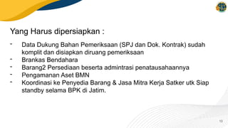 Yang Harus dipersiapkan :
10
- Data Dukung Bahan Pemeriksaan (SPJ dan Dok. Kontrak) sudah
komplit dan disiapkan diruang pemeriksaan
- Brankas Bendahara
- Barang2 Persediaan beserta admintrasi penatausahaannya
- Pengamanan Aset BMN
- Koordinasi ke Penyedia Barang & Jasa Mitra Kerja Satker utk Siap
standby selama BPK di Jatim.
 