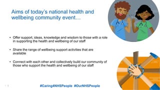 2 |
Aims of today’s national health and
wellbeing community event…
• Offer support, ideas, knowledge and wisdom to those w...