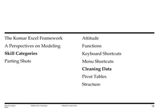 The Komar Excel Framework A Perspectives on Modeling Skill Categories Parting Shots Attitude Functions Keyboard Shortcuts Menu Shortcuts Cleaning Data Pivot Tables Structure Booz & Company DATE 