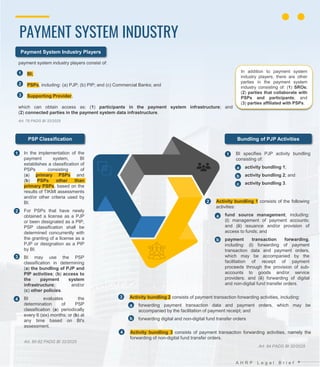 AHRP LB - Operationalizing BSPI 2030 Navigating the Frameworks and ...
