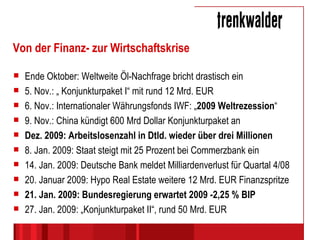 Von der Finanz- zur Wirtschaftskrise Ende Oktober: Weltweite Öl-Nachfrage bricht drastisch ein 5. Nov.: „ Konjunkturpaket I“ mit rund 12 Mrd. EUR 6. Nov.: Internationaler Währungsfonds IWF: „ 2009 Weltrezession “ 9. Nov.: China kündigt 600 Mrd Dollar Konjunkturpaket an Dez. 2009: Arbeitslosenzahl in Dtld. wieder über drei Millionen 8. Jan. 2009: Staat steigt mit 25 Prozent bei Commerzbank ein 14. Jan. 2009: Deutsche Bank meldet Milliardenverlust für Quartal 4/08 20. Januar 2009: Hypo Real Estate weitere 12 Mrd. EUR Finanzspritze 21. Jan. 2009: Bundesregierung erwartet 2009 -2,25 % BIP 27. Jan. 2009: „Konjunkturpaket II“, rund 50 Mrd. EUR 