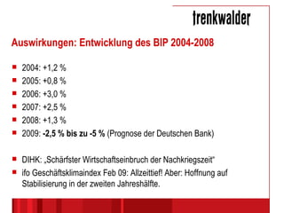 Auswirkungen: Entwicklung des BIP 2004-2008 2004: +1,2 % 2005: +0,8 % 2006: +3,0 % 2007: +2,5 % 2008: +1,3 % 2009:  -2,5 % bis zu -5 %  (Prognose der Deutschen Bank) DIHK: „Schärfster Wirtschaftseinbruch der Nachkriegszeit“ ifo Geschäftsklimaindex Feb 09: Allzeittief! Aber: Hoffnung auf Stabilisierung in der zweiten Jahreshälfte.  
